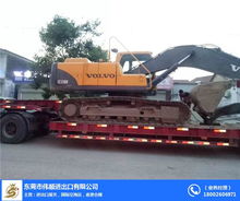 偉順進出口 煙臺港舊機器進口報關專業(yè)服務詳解